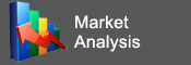 market-analysis